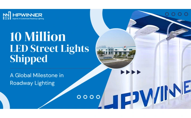 HPWINNER Achieves Milestone with 10 Million LED Streetlights Shipped: Pioneering Low-Carbon Solutions for Global Roadway Lighting