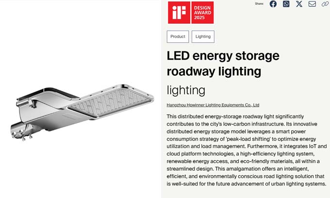 exciting-news-hpwinner-led-roadway-lighting-wins-2025-german-if-design-award-01.jpg